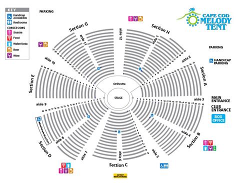 melody tent schedule 2024